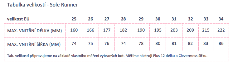 Sole Runner size chart